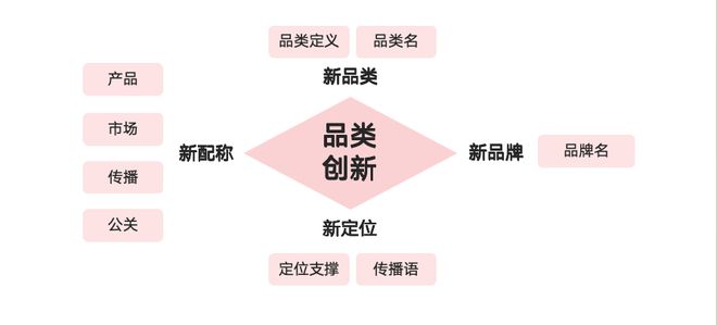 气森林和瑞幸的底层逻辑是什么？麻将胡了密集上新、频繁试错元(图4)