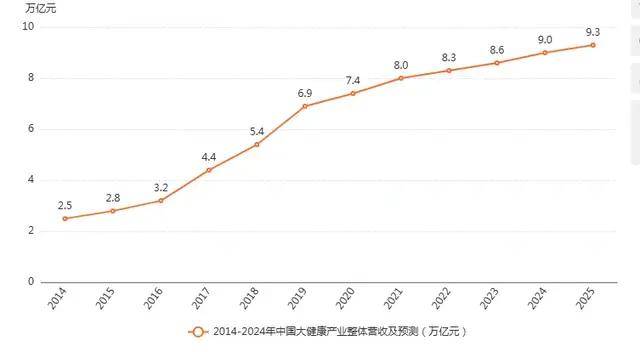 国第一家健字号黑芝麻糊企业”市场地位确认麻将胡了app南方黑芝麻获艾媒咨询“中(图3)