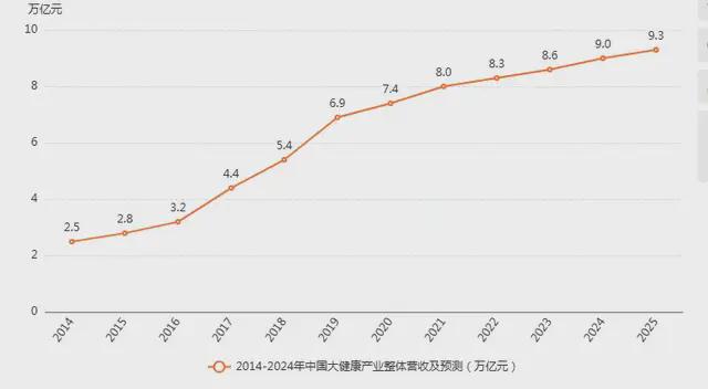 家健字号黑芝麻糊企业”市场地位确认麻将胡了南方黑芝麻获艾媒“中国第一(图2)