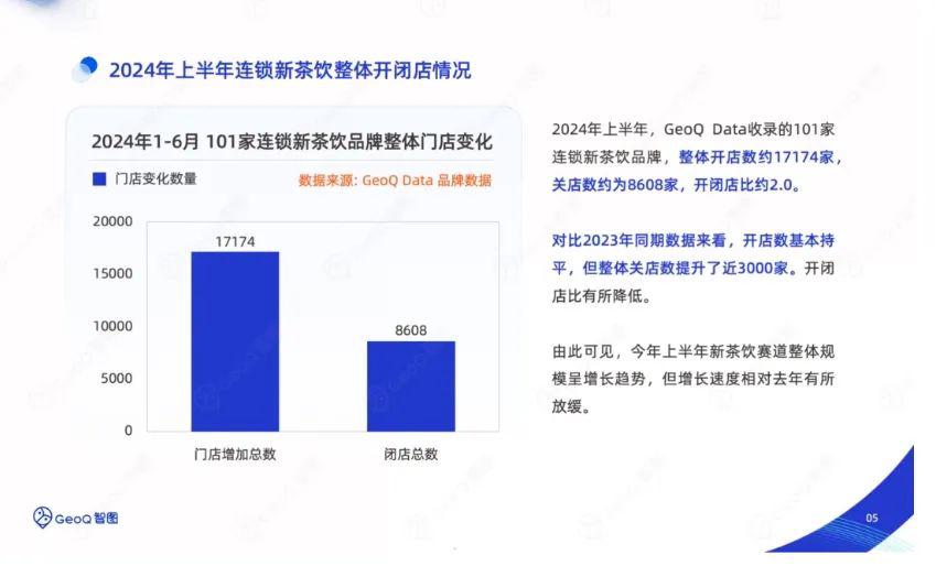 们与 00 后的悲欢相通了pg麻将胡了在下坡路香飘飘(图1)