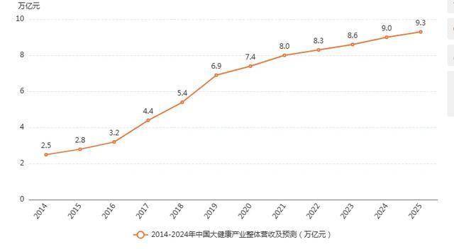 咨询“中国第一家健字号黑芝麻糊企业”地位确认PG麻将胡了免费试玩模拟器南方黑芝麻获艾媒(图2)