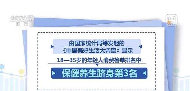 年轻人涌入医院买面包网友：比专家号还难抢麻将胡了试玩网站免费一天爆卖3000个！(图8)